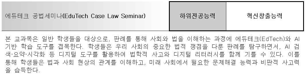 에듀테크공법세미나